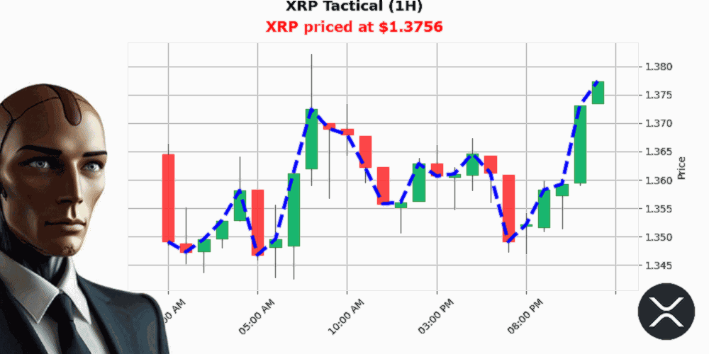 Auctron Chart